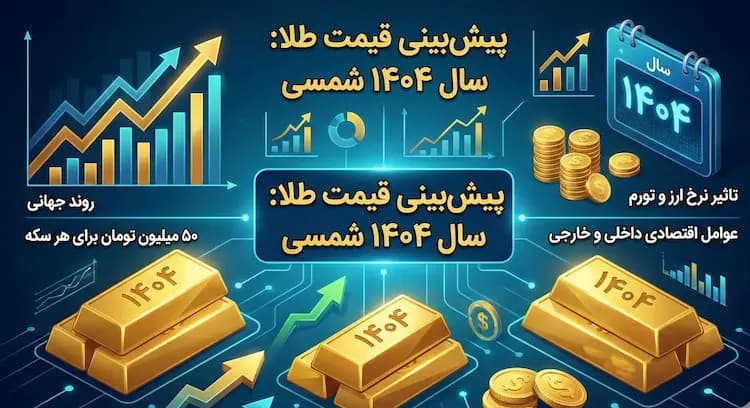 پیش بینی قیمت طلا در سال ۱۴۰۴