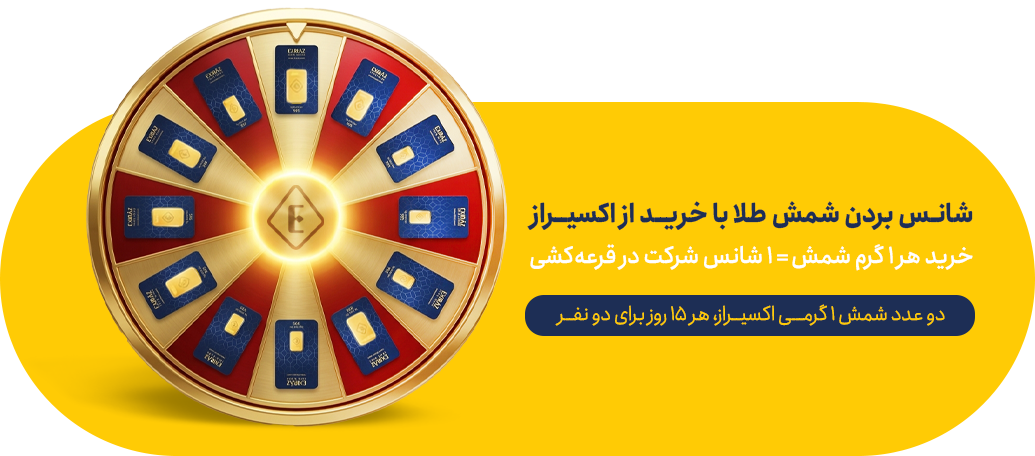 قرعه کشی