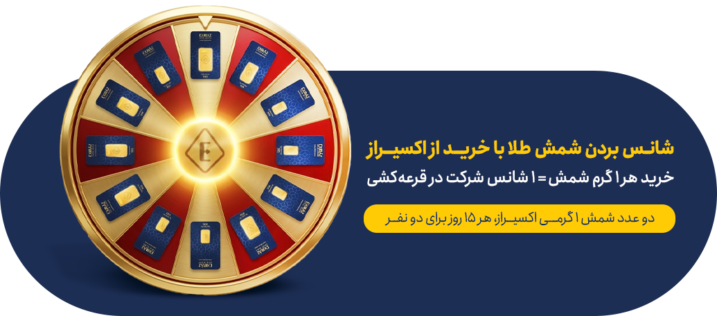 قرعه کشی